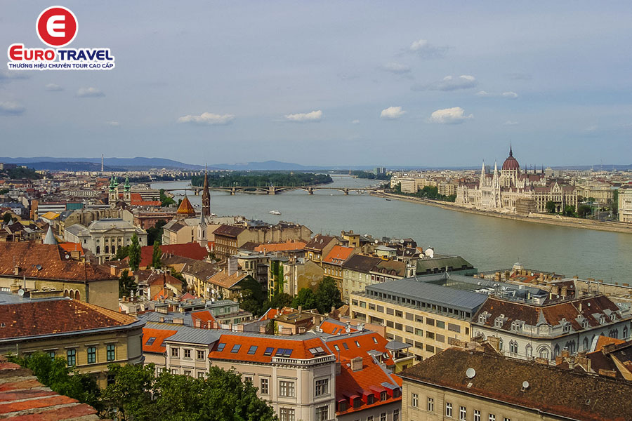 Điểm du lịch Hungary