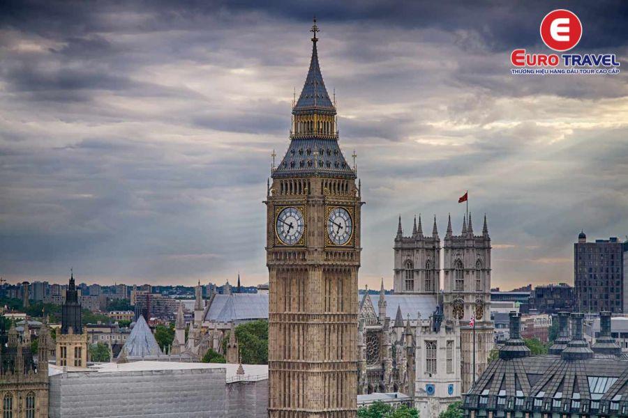 Big Ben London Thành Phố Nước - Ảnh miễn phí trên Pixabay - Pixabay