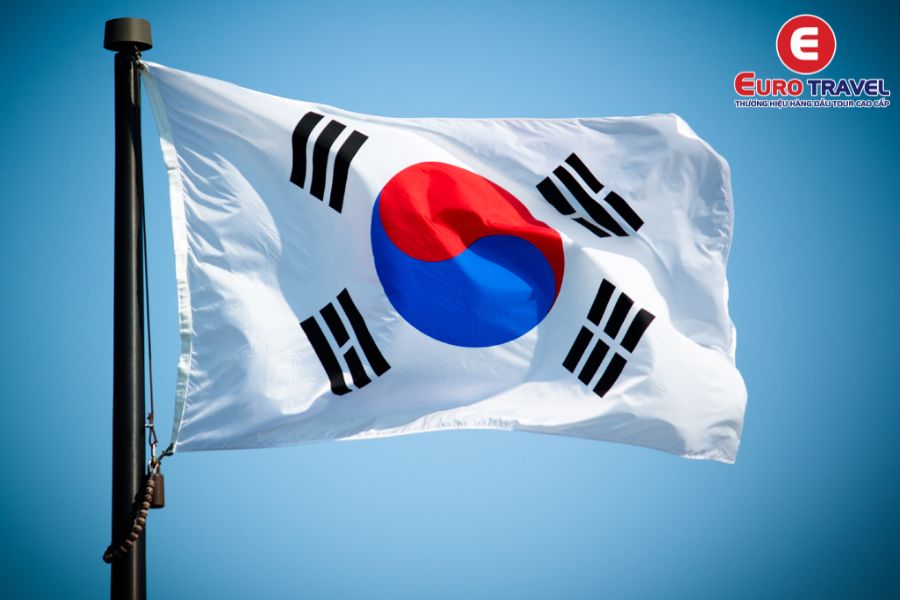 Quốc kỳ Hàn Quốc ngày nay